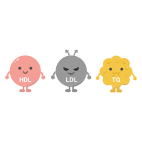 健康診断で脂質異常を指摘されてしまった